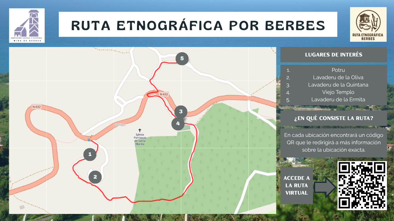 Cartel Ruta Etnográfica